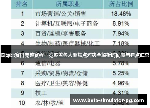 国际比赛日完整赛程一览覆盖各大洲焦点对决全解析时间表与看点汇总