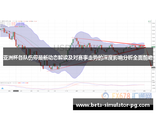亚洲杯各队伤停最新动态解读及对赛事走势的深度影响分析全面前瞻