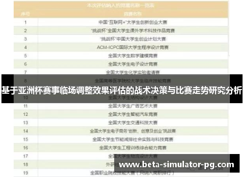 基于亚洲杯赛事临场调整效果评估的战术决策与比赛走势研究分析 基于亚洲杯赛事临场调整效果评估的战术决策与比赛走势研究分析